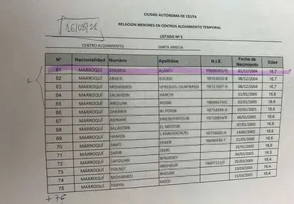 Las listas de las últimas devoluciones de menores a Marruecos