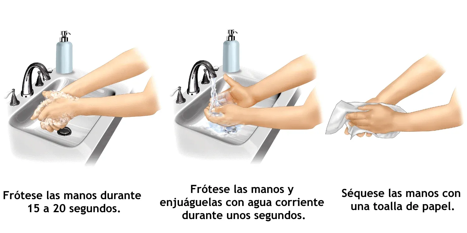 handwashing