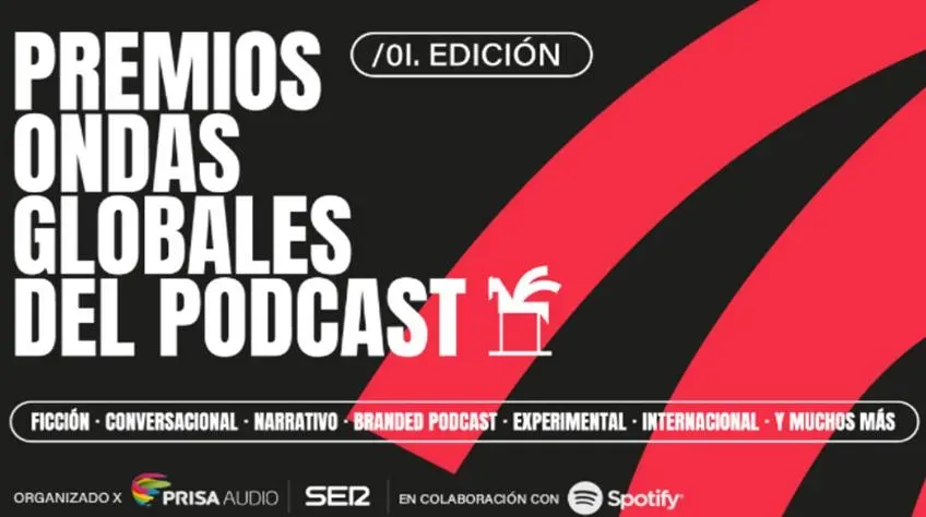 Los Premios Ondas Globales del Podcast ya tienen a sus primeros ganadores