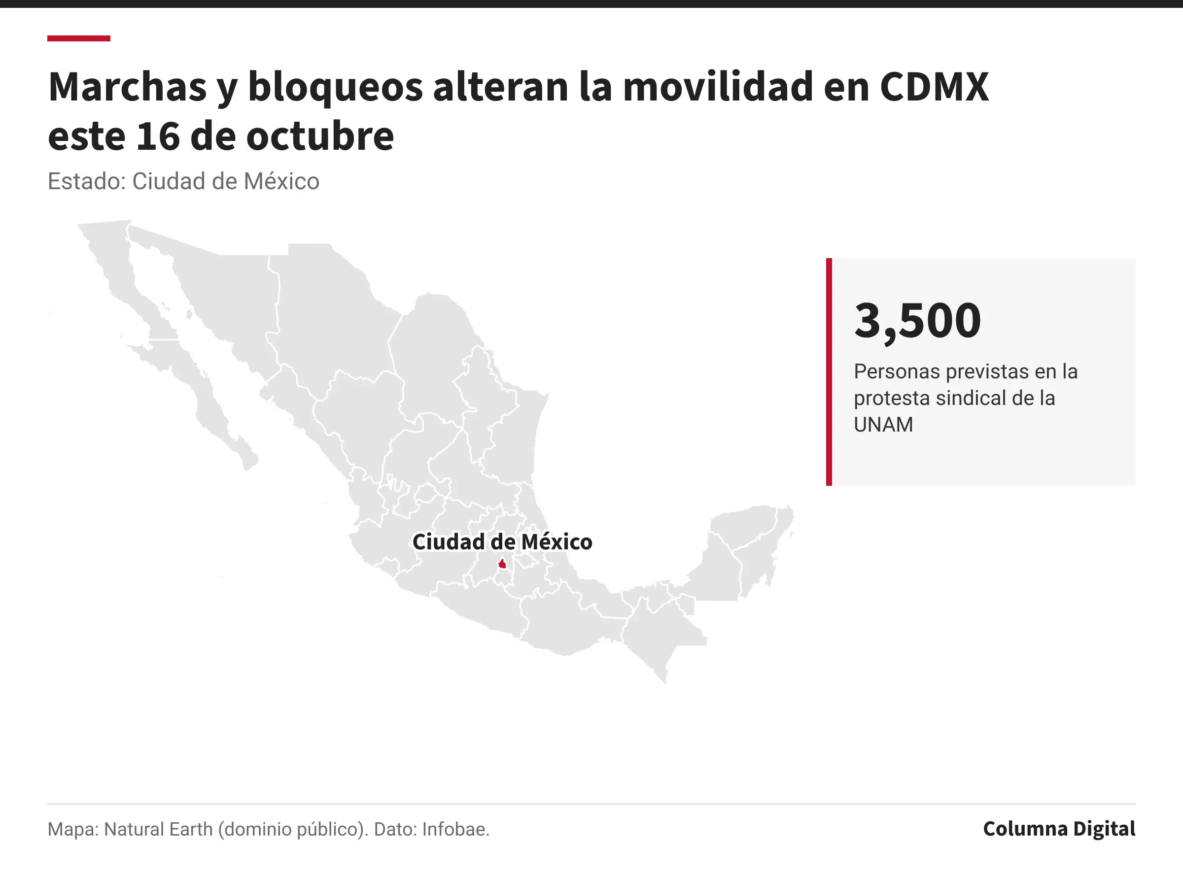 Mapa de México con Ciudad de México resaltado; 3,500: Personas previstas en la protesta sindical de la UNAM.