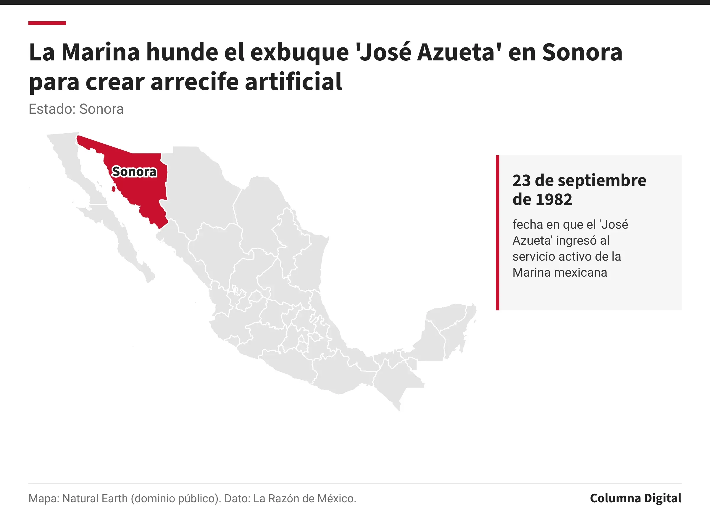 Mapa de México con Sonora resaltado; 23 de septiembre de 1982: fecha en que el 'José Azueta' ingresó al servicio activo de la Marina mexicana.