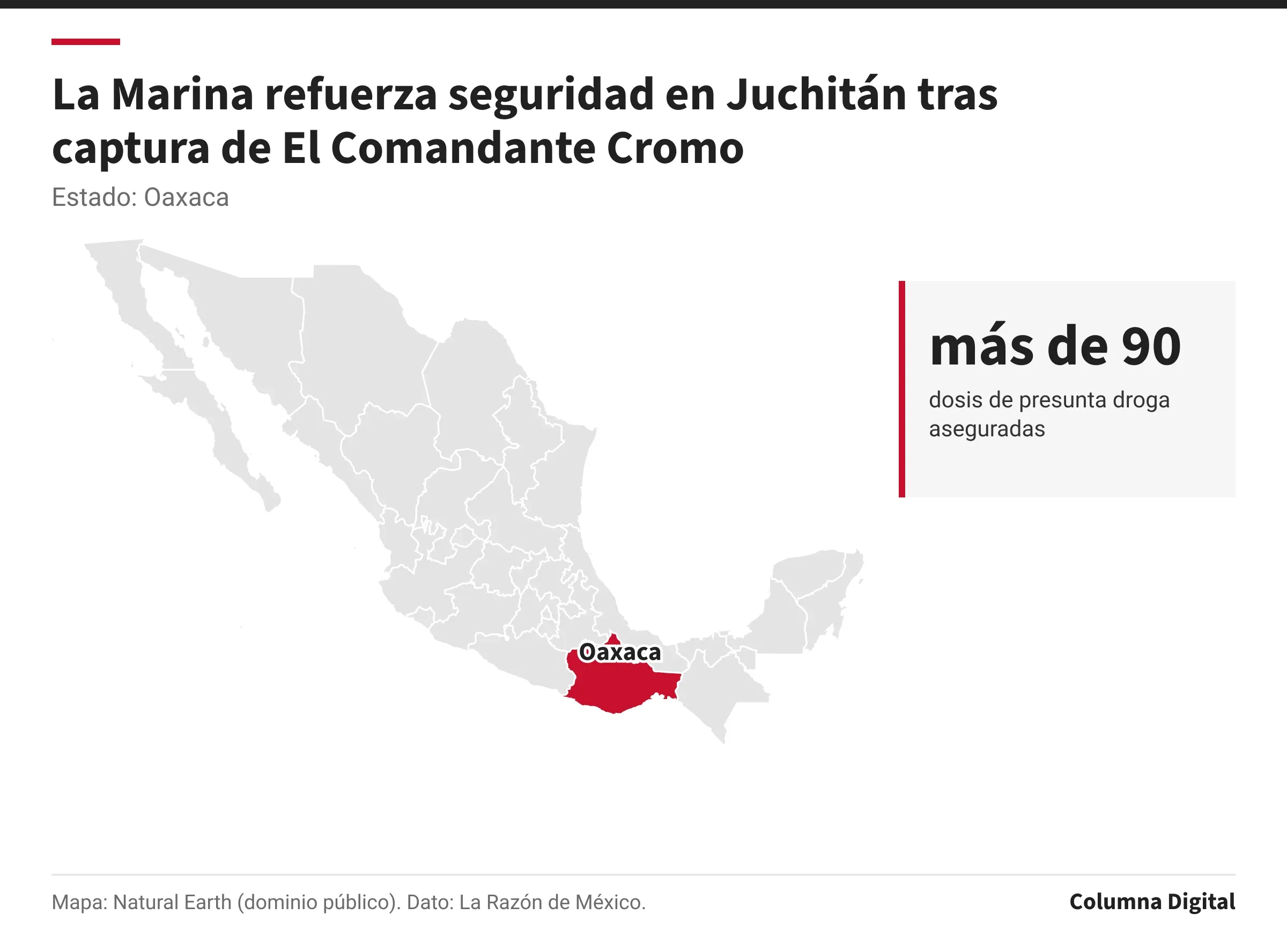 Mapa de México con Oaxaca resaltado; más de 90: dosis de presunta droga aseguradas.