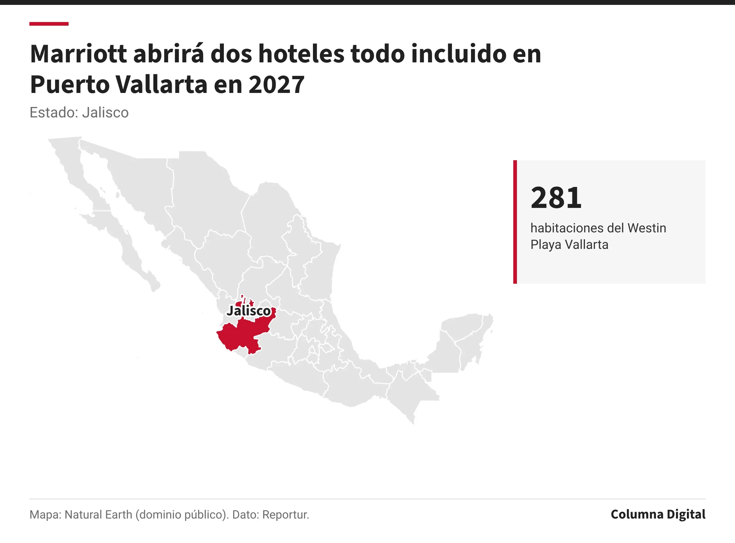 Mapa de México con Jalisco resaltado; 281: habitaciones del Westin Playa Vallarta.