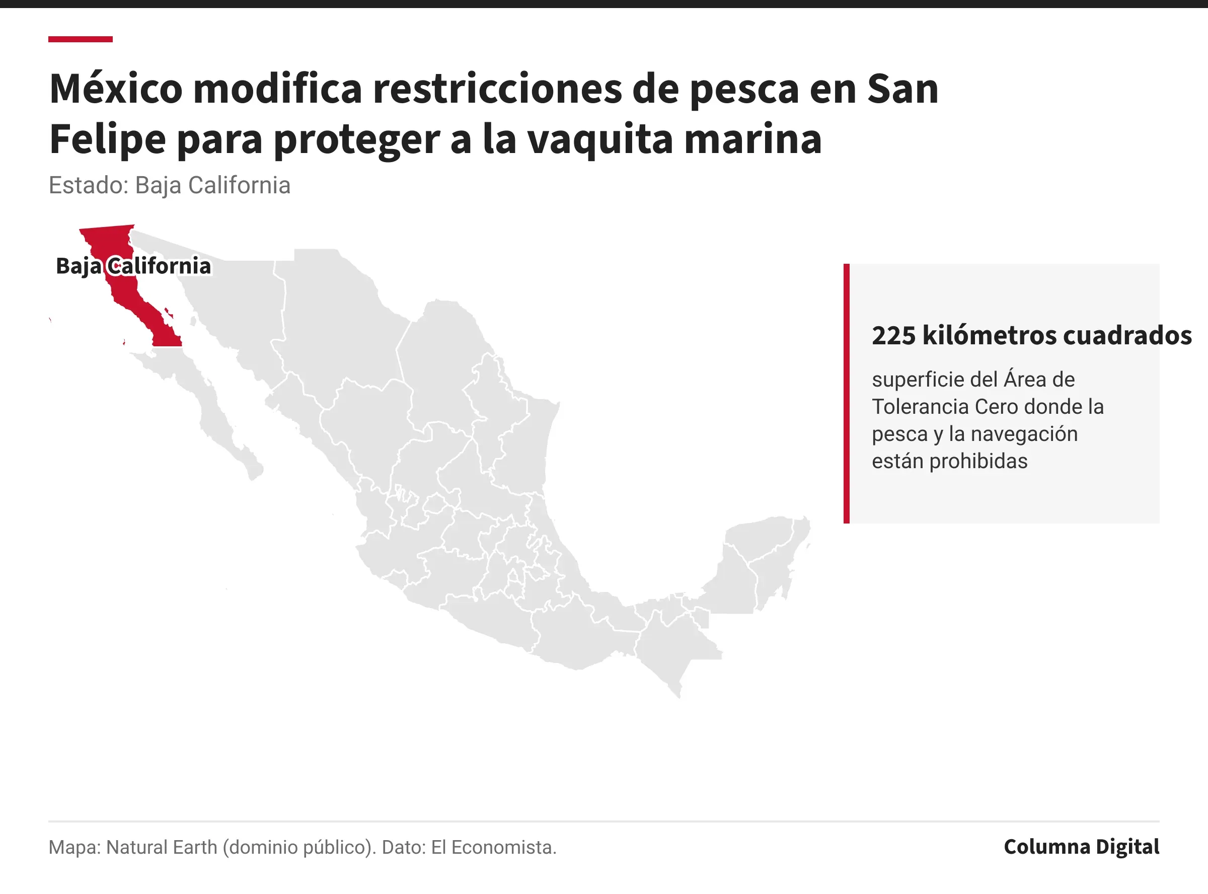 Mapa de México con Baja California resaltado; 225 kilómetros cuadrados: superficie del Área de Tolerancia Cero donde la pesca y la navegación están prohibidas.