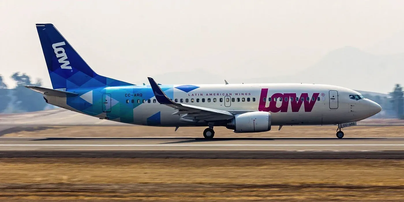 airports in Latin America