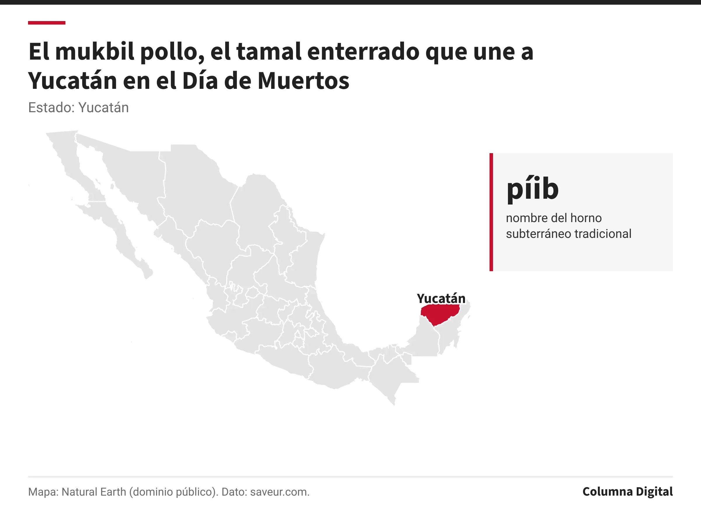 Mapa de México con Yucatán resaltado; píib: nombre del horno subterráneo tradicional.