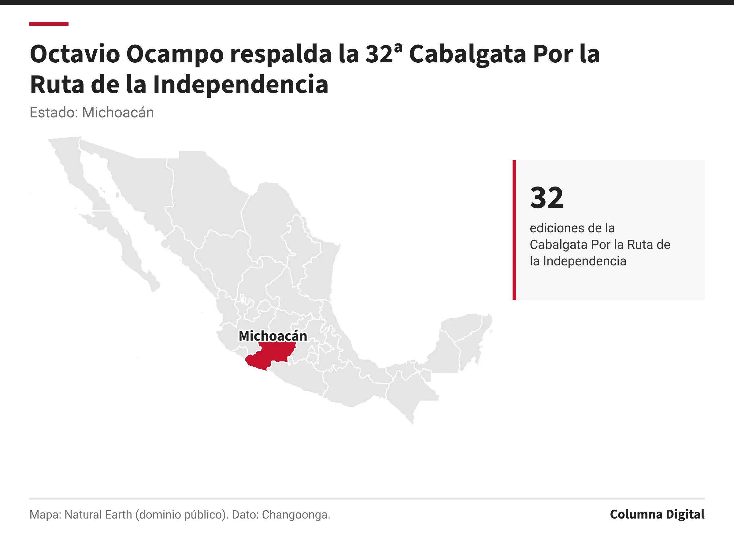 Mapa de México con Michoacán resaltado; 32: ediciones de la Cabalgata Por la Ruta de la Independencia.