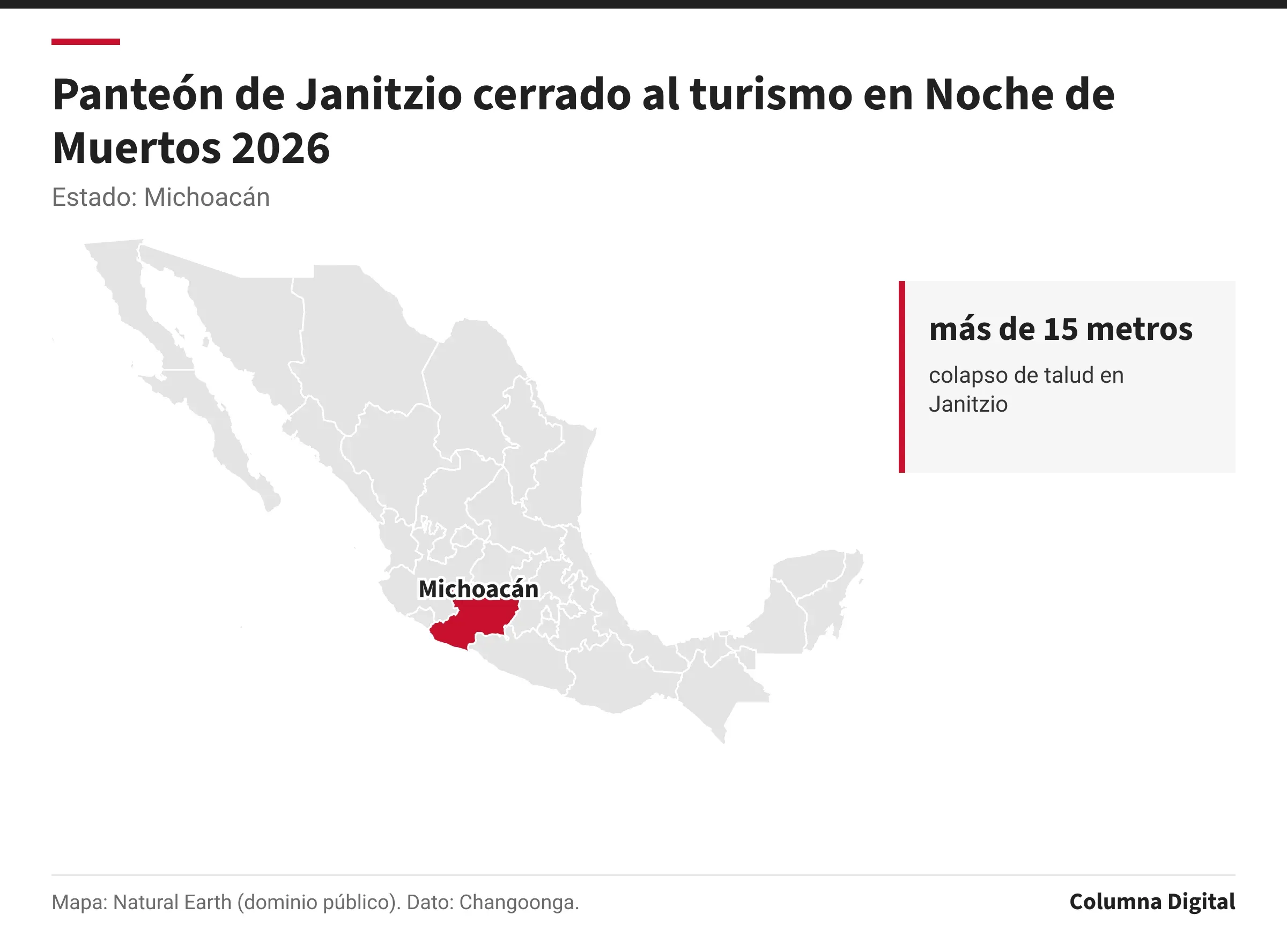 Mapa de México con Michoacán resaltado; más de 15 metros: colapso de talud en Janitzio.