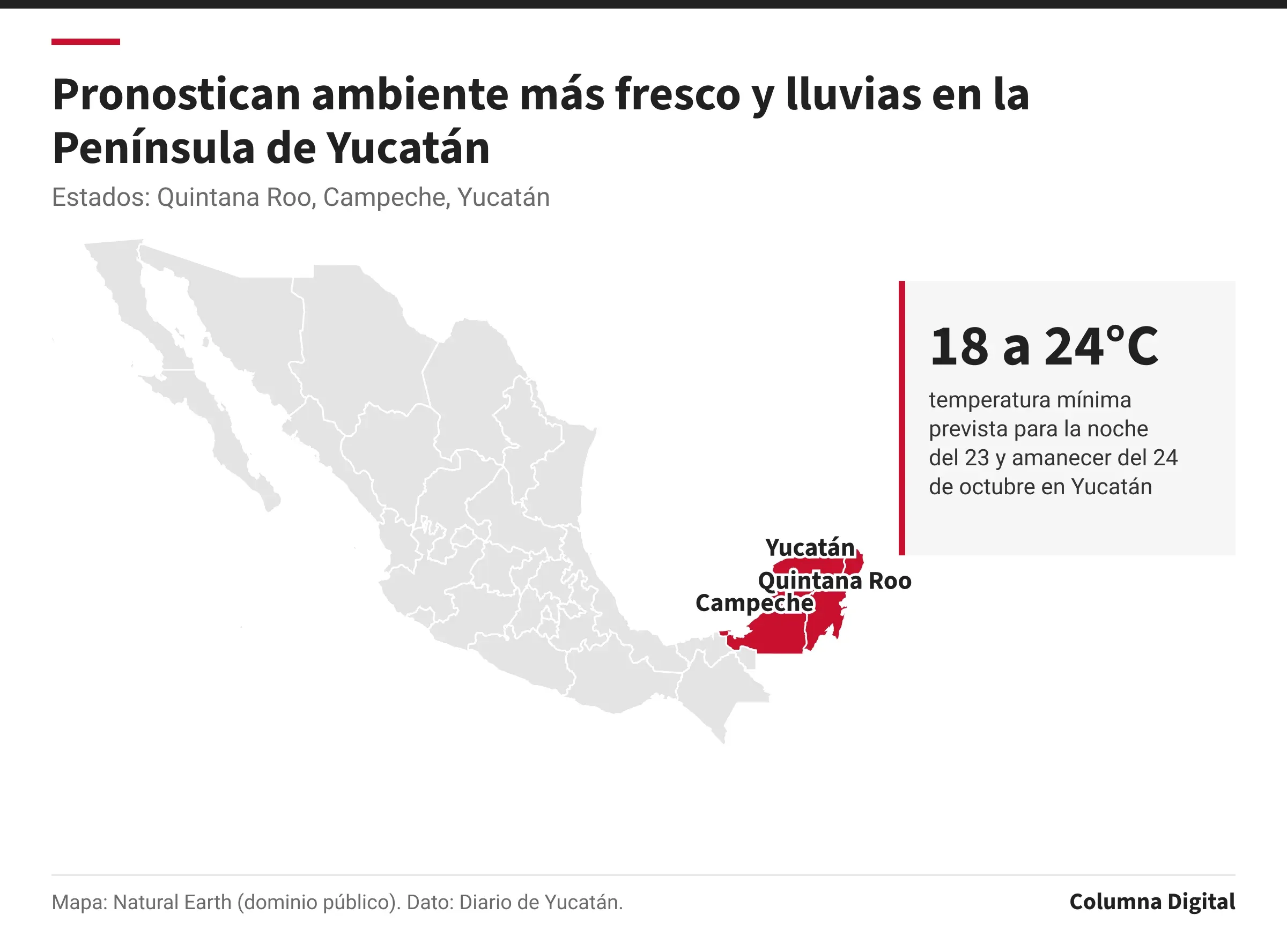 Mapa de México con Quintana Roo, Campeche, Yucatán resaltados; 18 a 24°C: temperatura mínima prevista para la noche del 23 y amanecer del 24 de octubre en Yucatán.