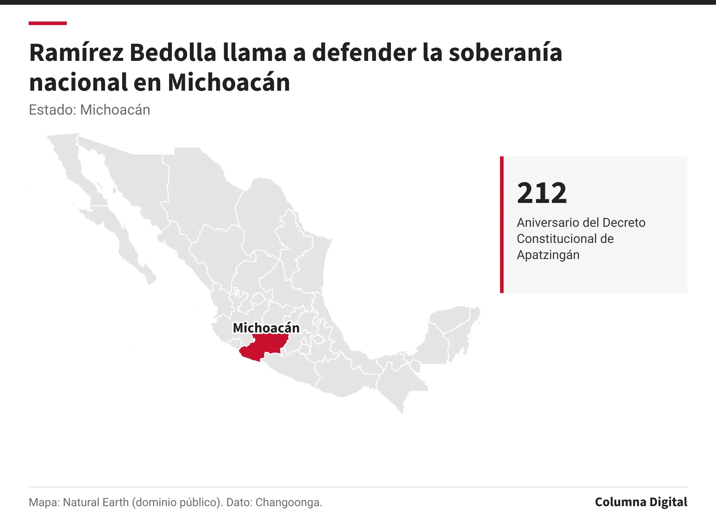 Mapa de México con Michoacán resaltado; 212: Aniversario del Decreto Constitucional de Apatzingán.