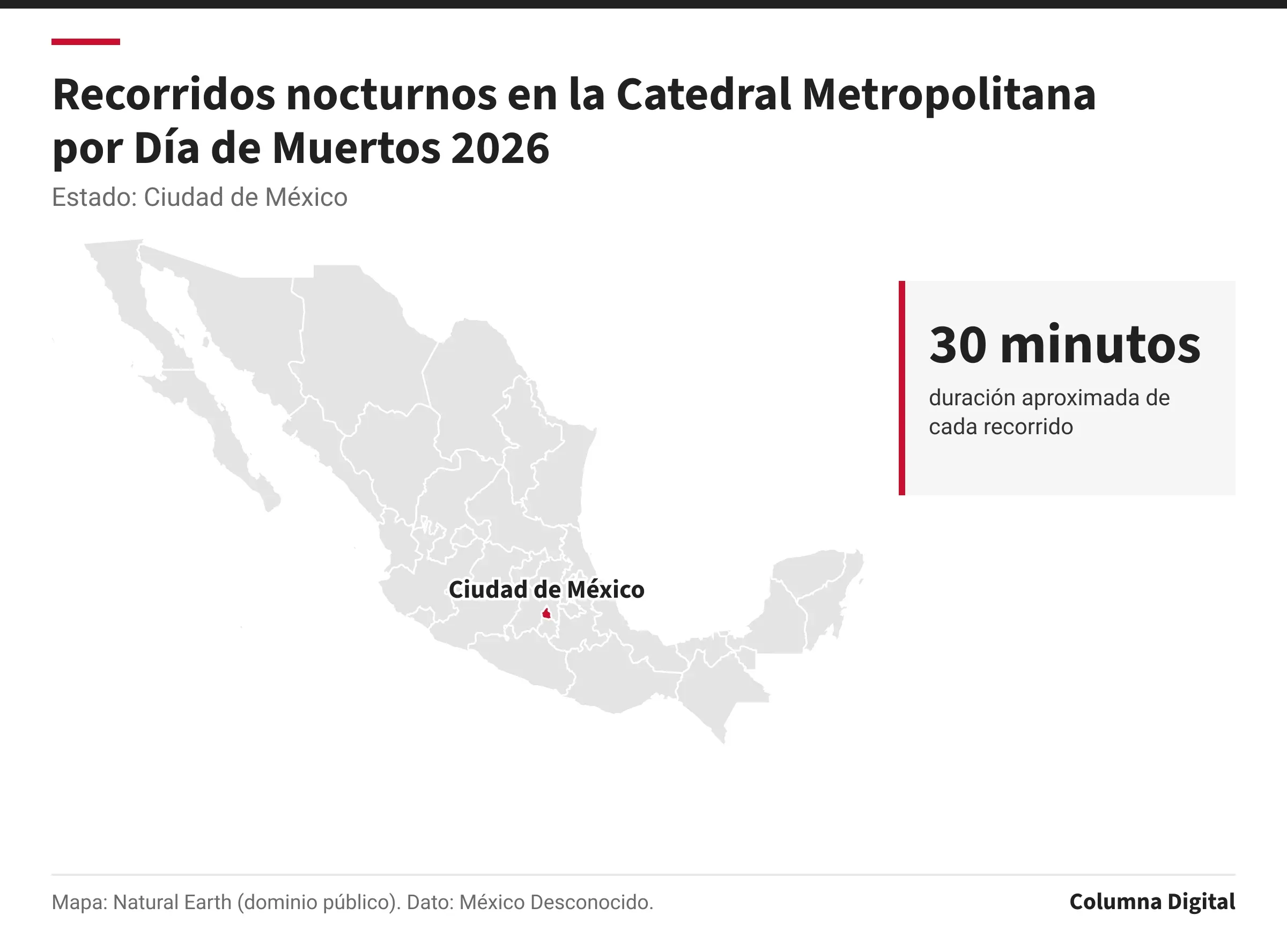 Mapa de México con Ciudad de México resaltado; 30 minutos: duración aproximada de cada recorrido.
