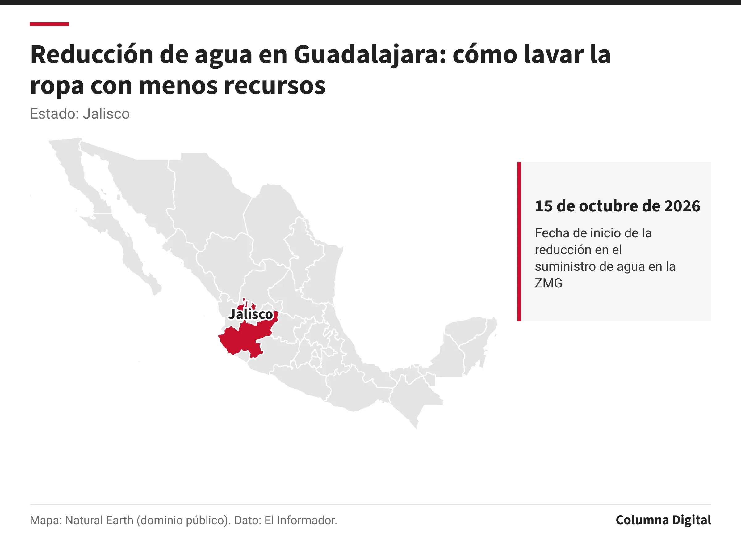 Mapa de México con Jalisco resaltado; 15 de octubre de 2026: Fecha de inicio de la reducción en el suministro de agua en la ZMG.