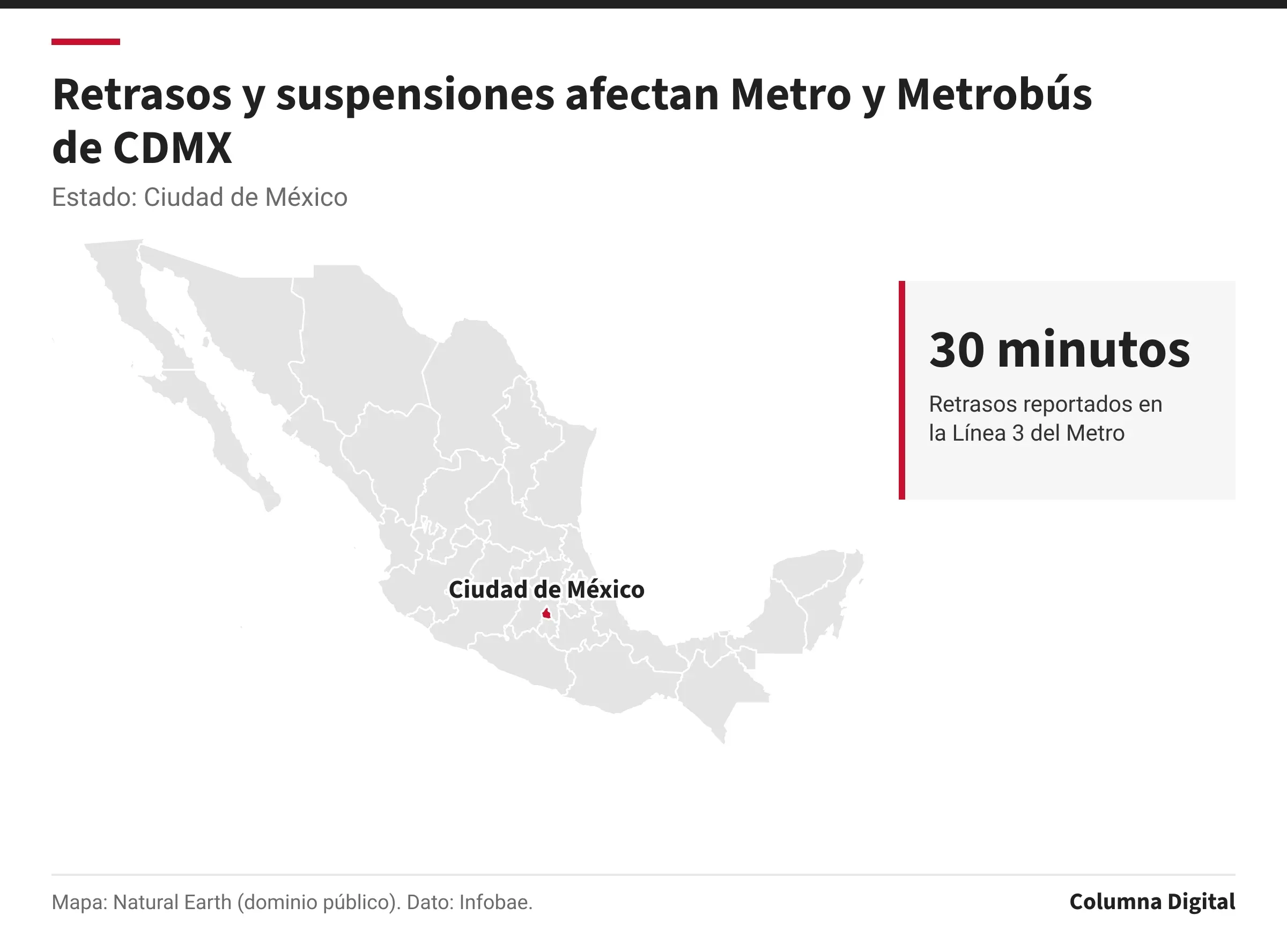 Mapa de México con Ciudad de México resaltado; 30 minutos: Retrasos reportados en la Línea 3 del Metro.