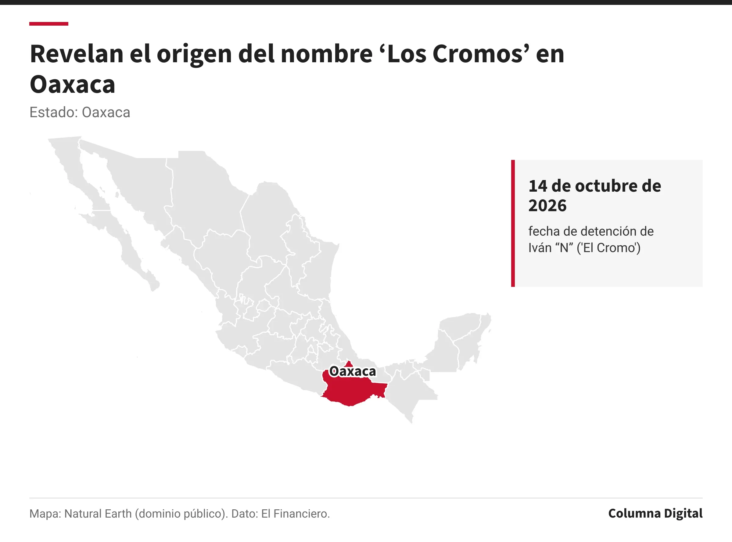 Mapa de México con Oaxaca resaltado; 14 de octubre de 2026: fecha de detención de Iván “N” ('El Cromo').
