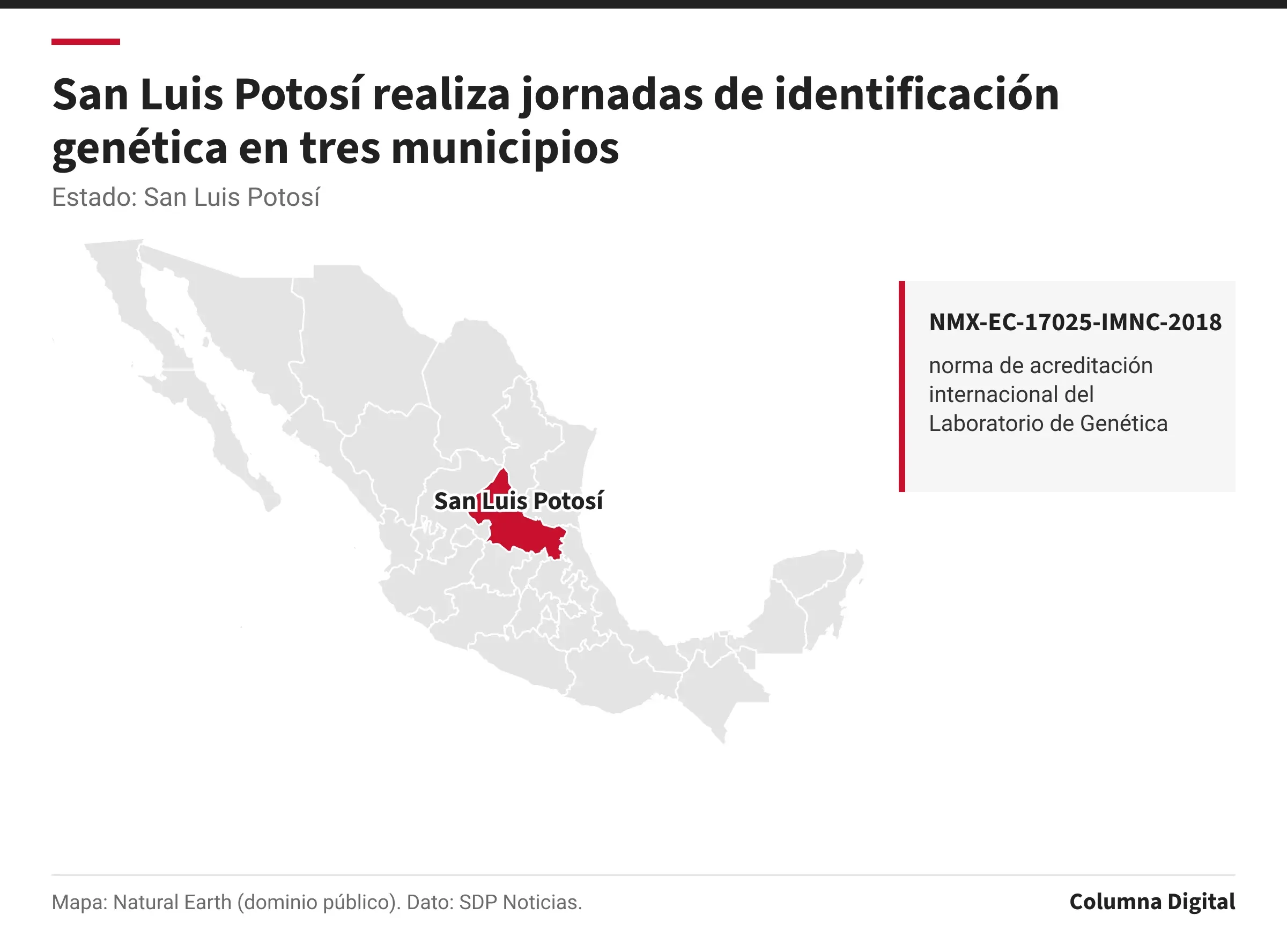 Mapa de México con San Luis Potosí resaltado; NMX-EC-17025-IMNC-2018: norma de acreditación internacional del Laboratorio de Genética.