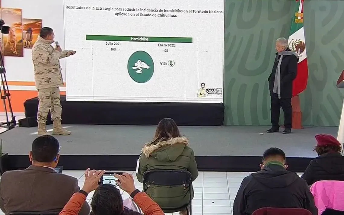Sedena: Chihuahua se encuentra en tercer lugar nacional en homicidios