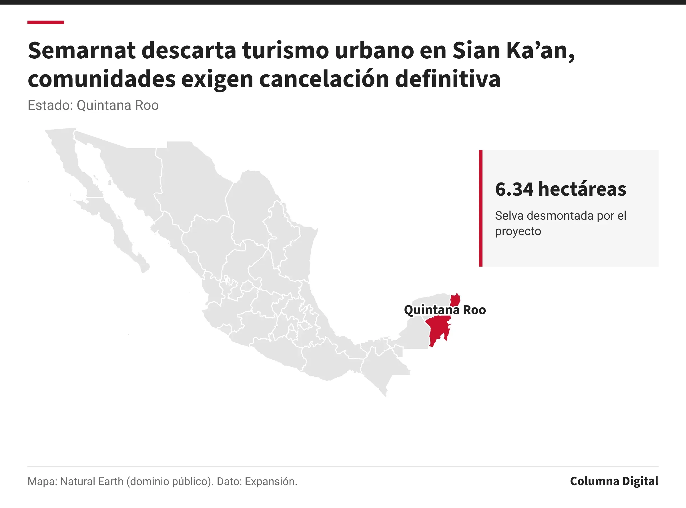 Mapa de México con Quintana Roo resaltado; 6.34 hectáreas: Selva desmontada por el proyecto.