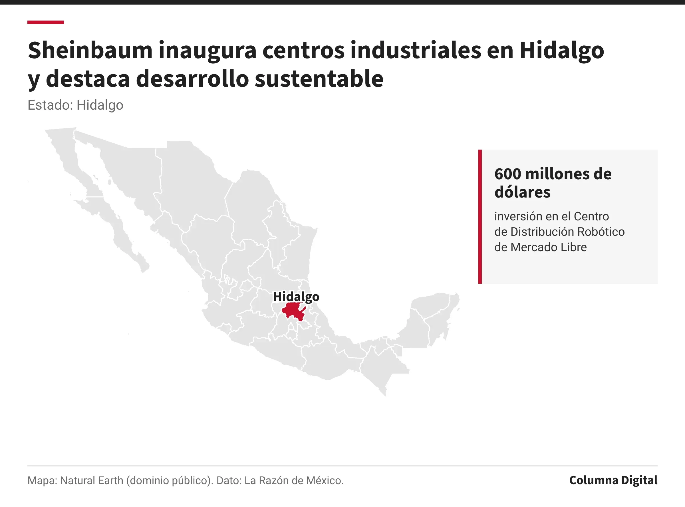 Mapa de México con Hidalgo resaltado; 600 millones de dólares: inversión en el Centro de Distribución Robótico de Mercado Libre.