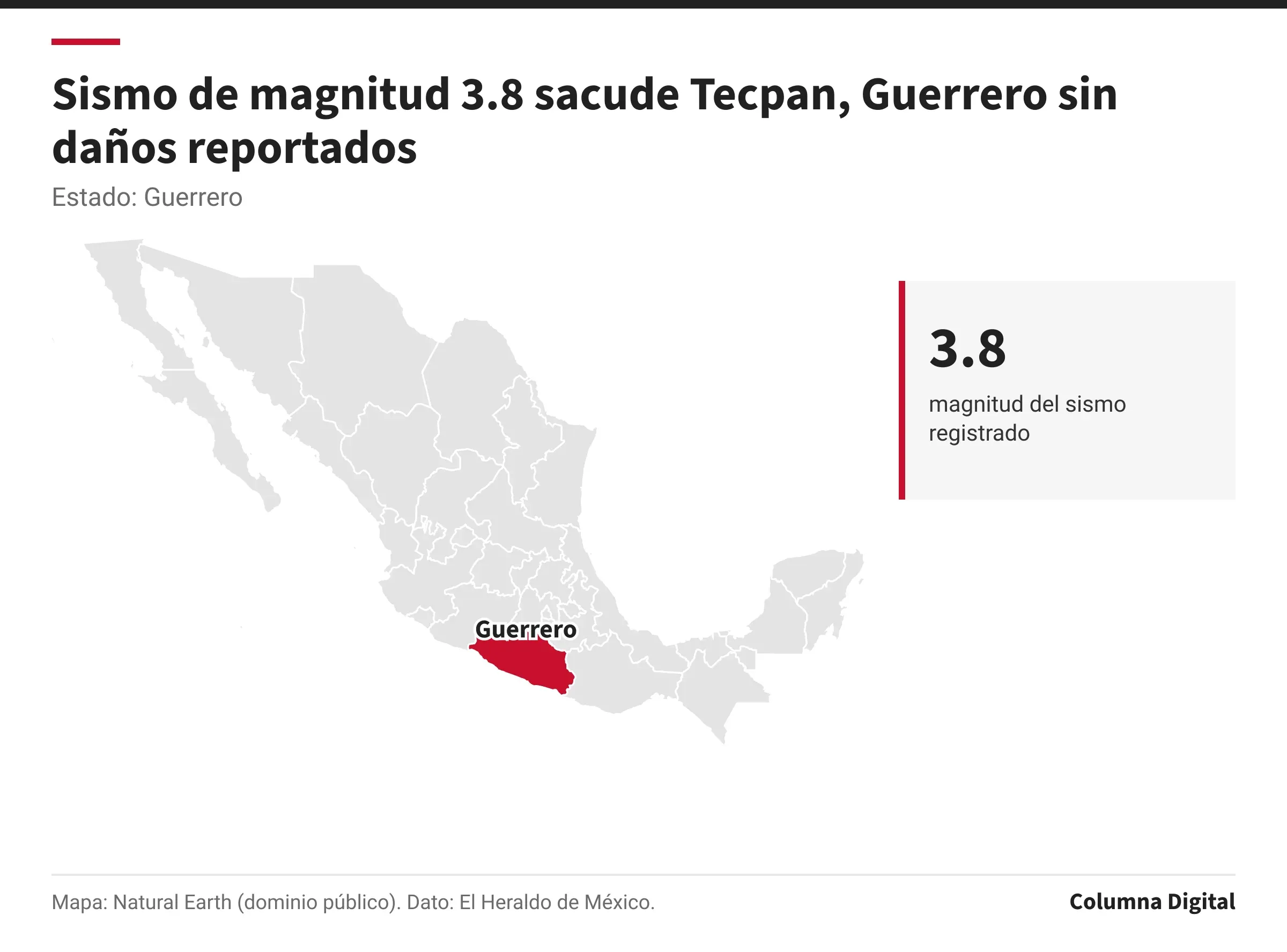 Mapa de México con Guerrero resaltado; 3.8: magnitud del sismo registrado.
