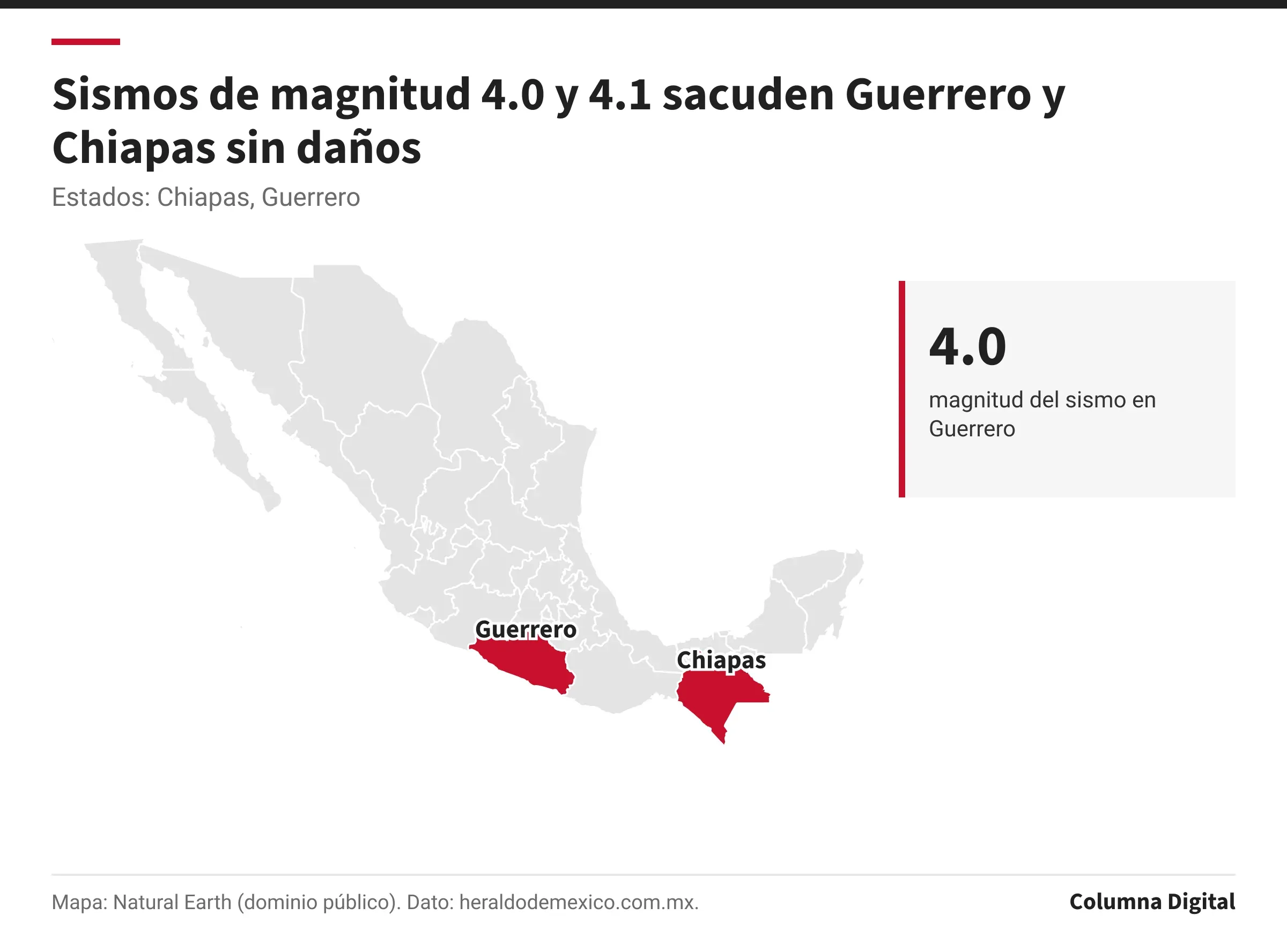 Mapa de México con Chiapas, Guerrero resaltados; 4.0: magnitud del sismo en Guerrero.