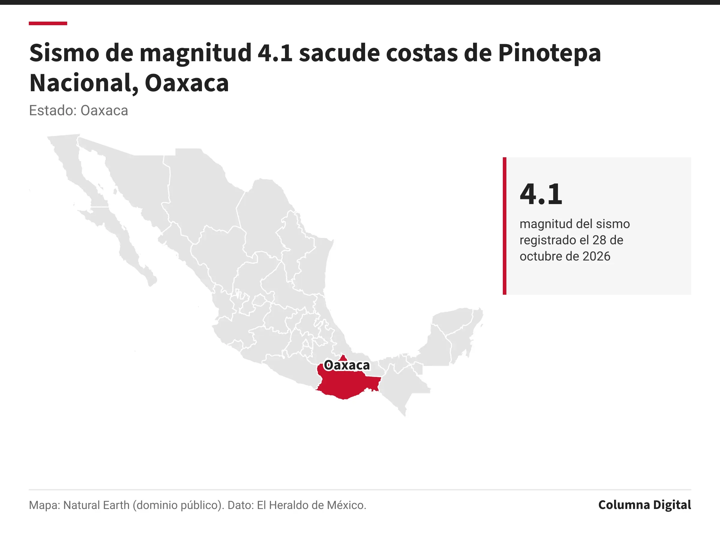 Mapa de México con Oaxaca resaltado; 4.1: magnitud del sismo registrado el 28 de octubre de 2026.