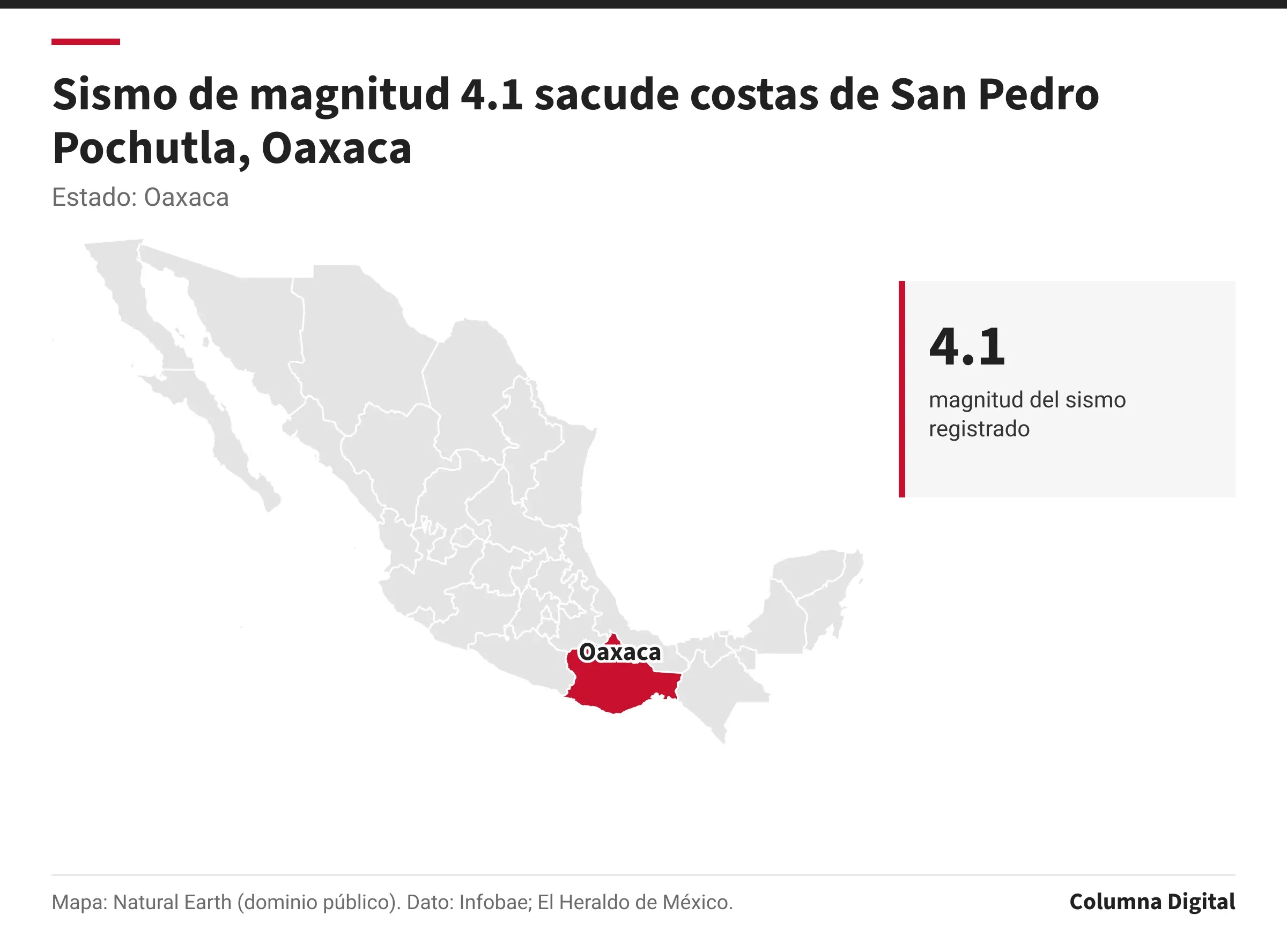 Mapa de México con Oaxaca resaltado; 4.1: magnitud del sismo registrado.