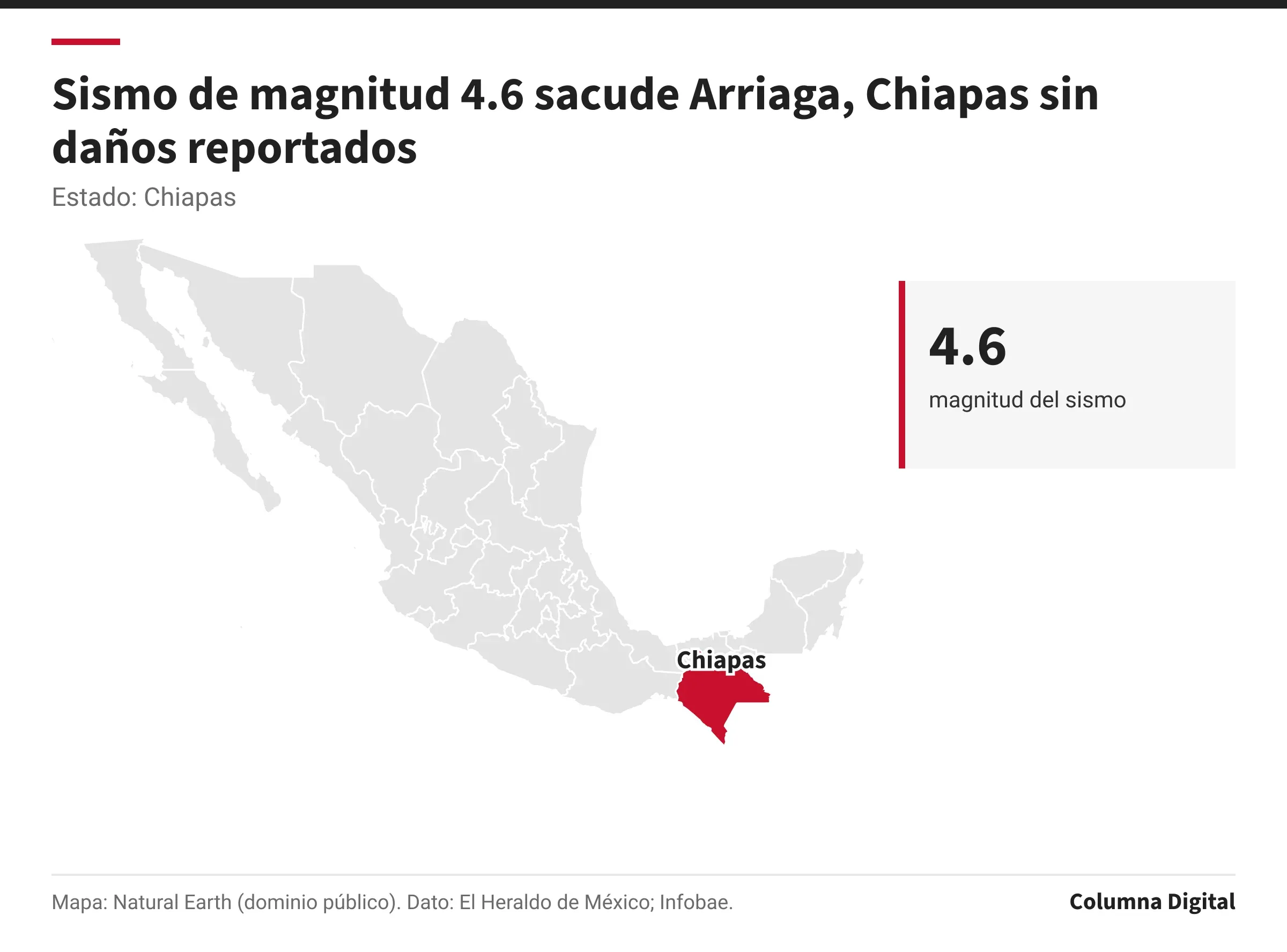 Mapa de México con Chiapas resaltado; 4.6: magnitud del sismo.
