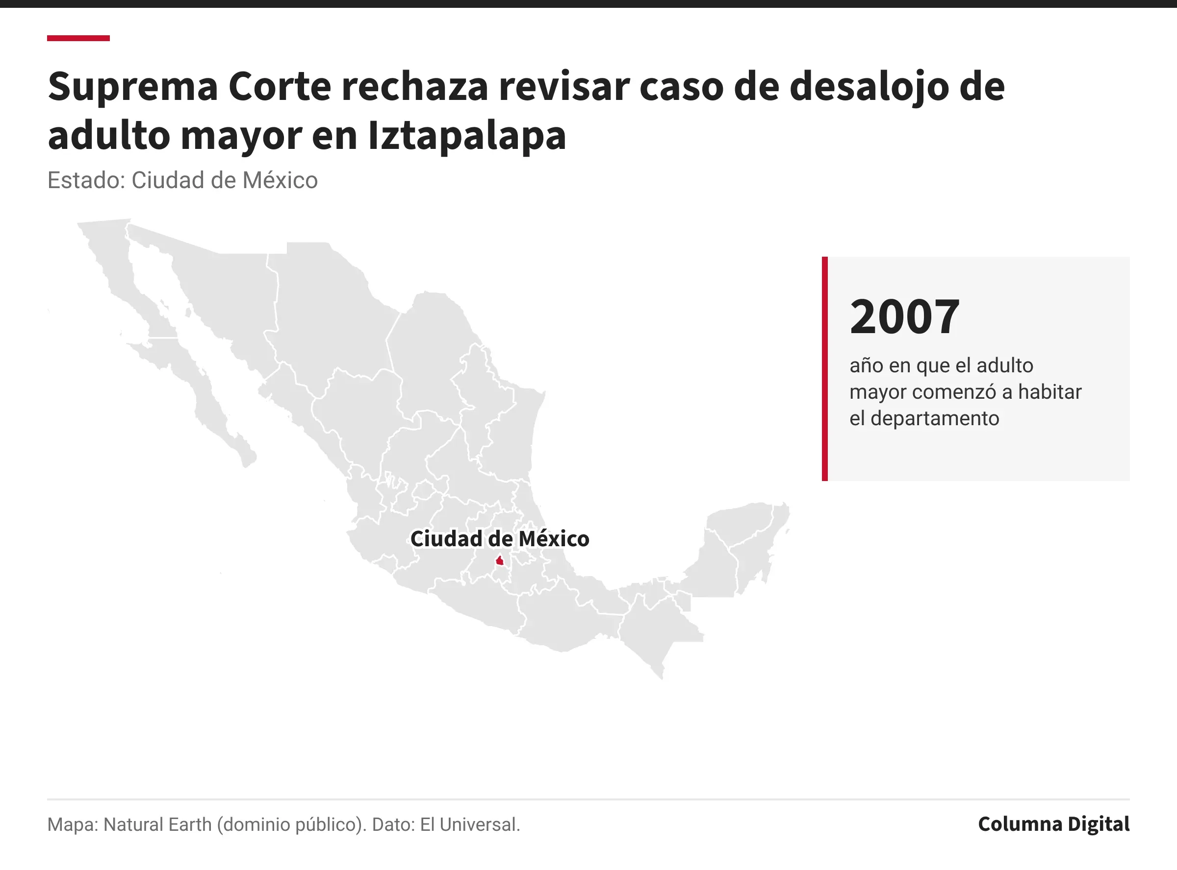 Mapa de México con Ciudad de México resaltado; 2007: año en que el adulto mayor comenzó a habitar el departamento.