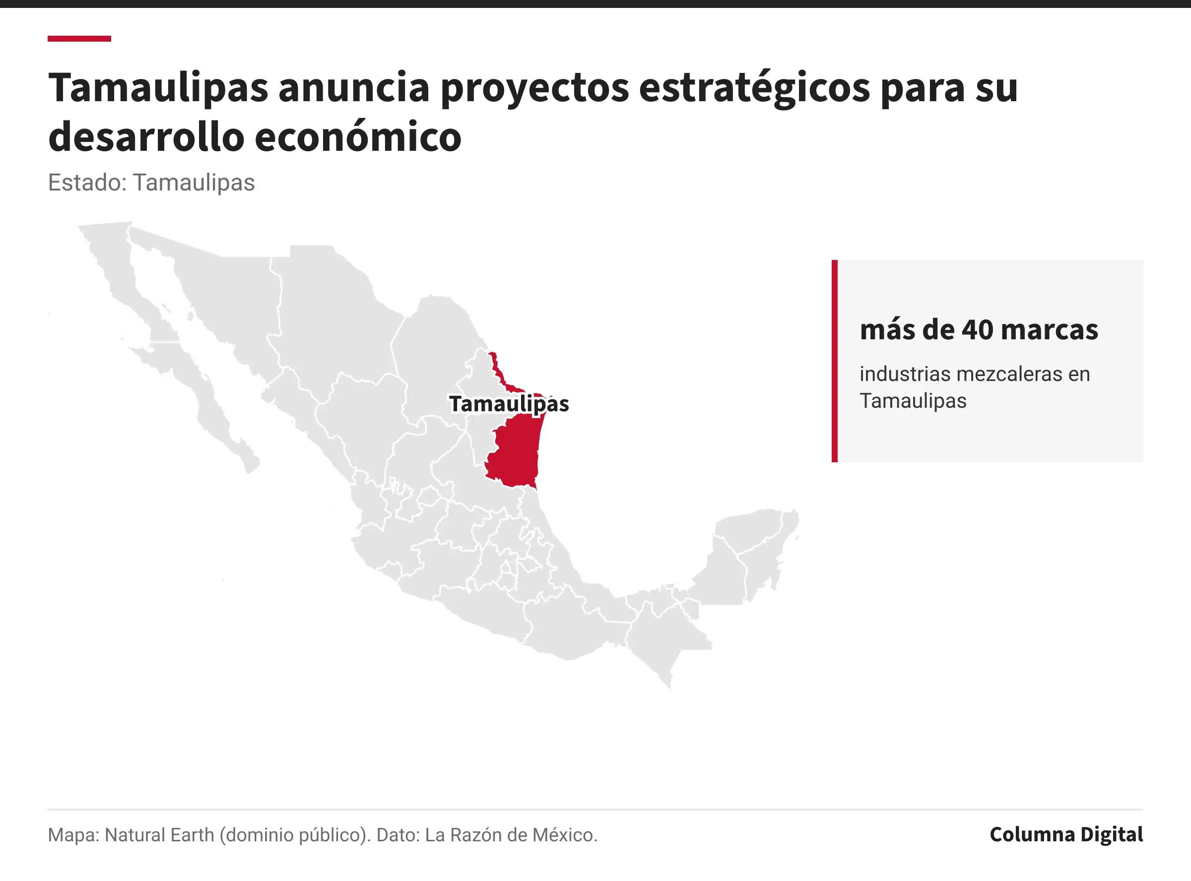 Mapa de México con Tamaulipas resaltado; más de 40 marcas: industrias mezcaleras en Tamaulipas.