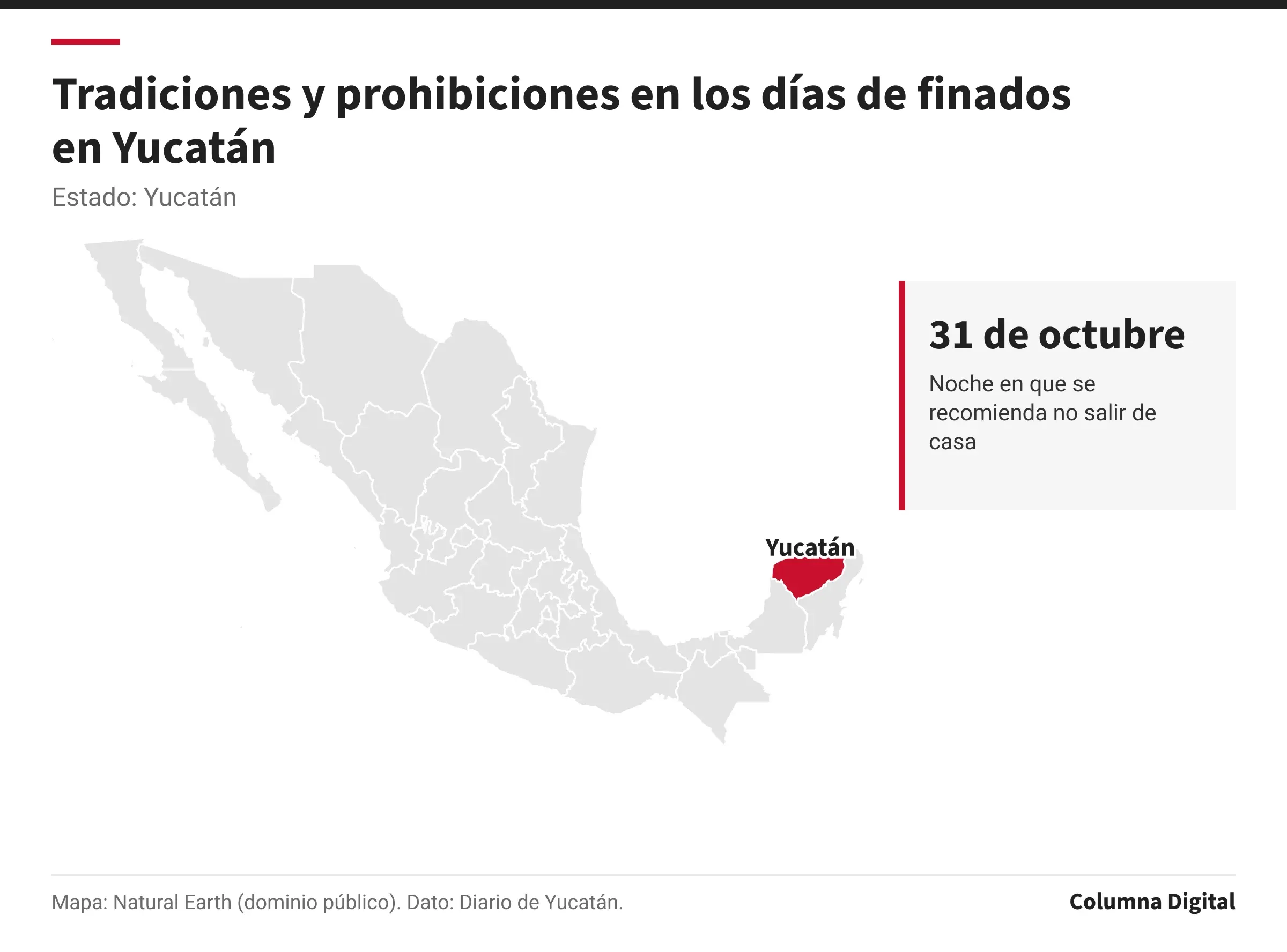 Mapa de México con Yucatán resaltado; 31 de octubre: Noche en que se recomienda no salir de casa.