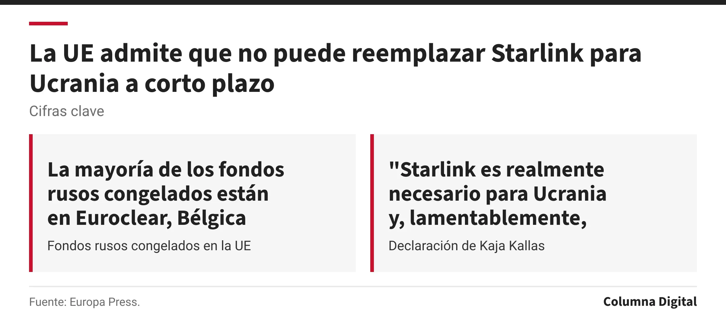 Cifras clave: La mayoría de los fondos rusos congelados están en Euroclear, Bélgica, Fondos rusos congelados en la UE; "Starlink es realmente necesario para Ucrania y, lamentablemente, Europa no puede sustituir esta capacidad a corto plazo", Declaración de Kaja Kallas.
