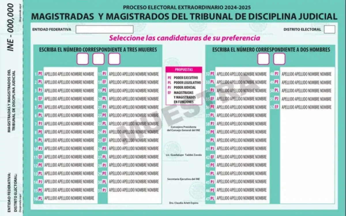 Vacantes en juzgados sin selección judicial