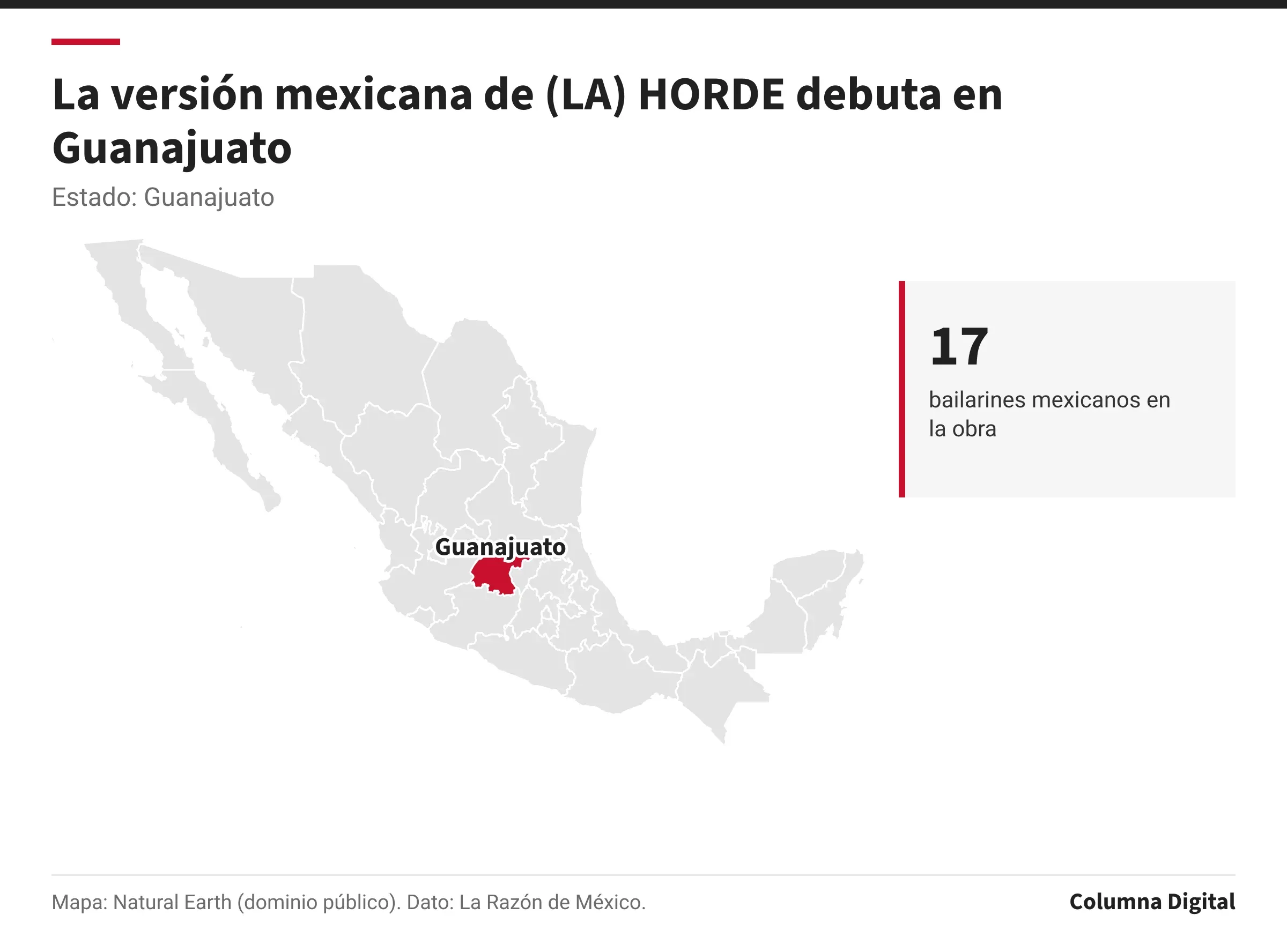 Mapa de México con Guanajuato resaltado; 17: bailarines mexicanos en la obra.