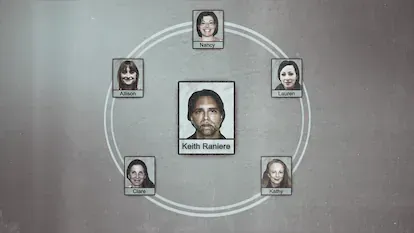 Prueba presentada por la Fiscalía de Nueva York que muestra Keith Raniere y sus colaboradoras más cercanas: Nancy Salzman, su hija Lauren Salzman, Kathy Russel, Clare Bronfman y la actriz Allison Mack