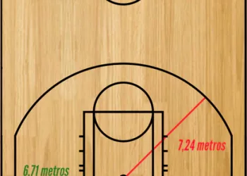 En la NBA, la línea del triple difiere hasta 53 centímetros según la posición