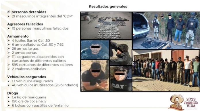 21 detenidos durante el operativo en Culiacán