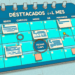 Fechas más importantes del mes