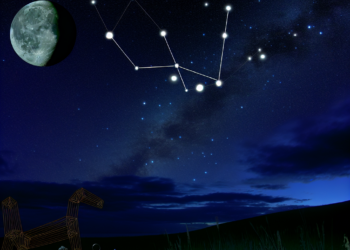 Luna Nueva en Acuario del 29 de enero de 2025, todos los rituales y cómo te afecta