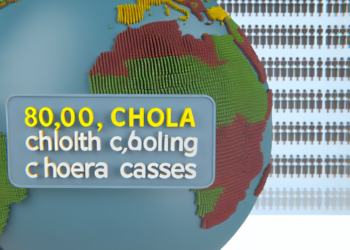 La OMS registró más de 800 mil casos y 5 mil 800 muertes de cólera en 2024