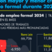 Estados con mayor y menor creación de empleo formal durante 2024