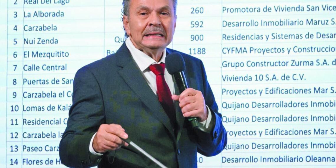 Sheinbaum busca erradicar la corrupción en el Infonavit con reforma legal