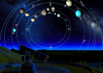 Alineación planetaria 2025: Hora, significado y cómo afecta a cada signo