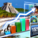 El número de turistas que visitó México aumentó 15.5% en 2024