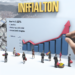 Este año Colombia inició con un leve repunte en la inflación, que en enero se ubicó en 5.22%
