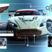 Las cosas que escondía Aston Martin... y enseña en Bahréin
