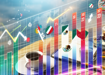 Desempeño de la economía mexicana 2024-2025