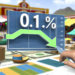 La actividad económica de México cae un 0.1% interanual en enero