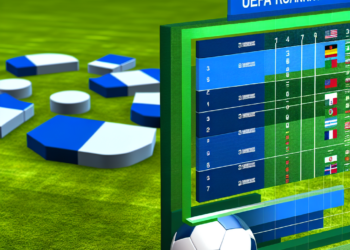 Así queda la clasificación de la UEFA para el Mundial 2026