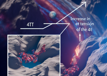 Crece el malestar de la 4T con Gaby Jiménez y buscan "encapsularla" en San Lázaro