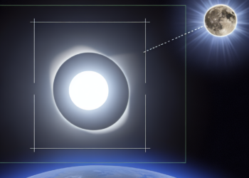 Eclipse solar: esto es lo que puedes hacer para tener la mejor foto con tu celular sin sufrir daños